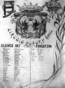 elenco_soci_fondatori La lista dei Soci Fondatori